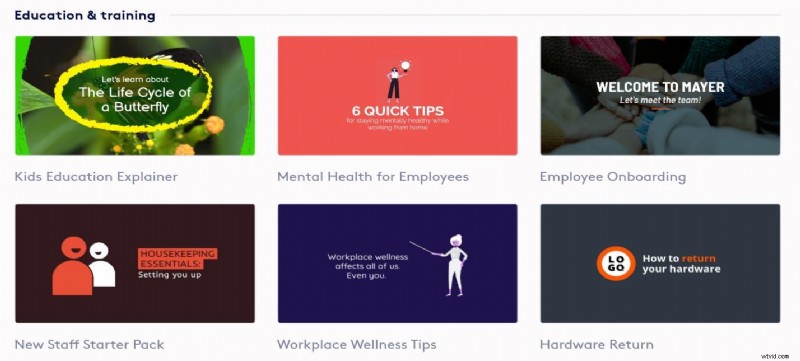 Biteable Review: Features, Pricing & Video Creation – 2024