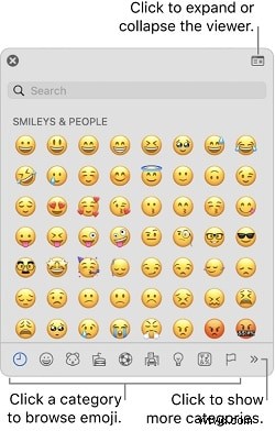 Effortless Emoji Use on Mac: A Quick & Easy Guide