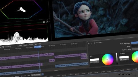 The 6 Best Open‑Source Video Editors for 2026: Windows, macOS & Linux