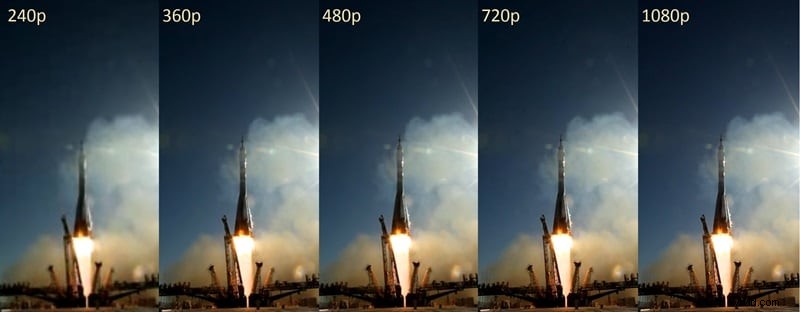 Understanding Video Resolution: A Comprehensive Guide for Creators & Viewers