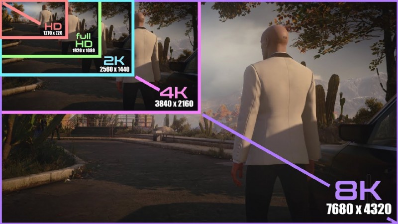 Understanding Video Resolution: A Comprehensive Guide for Creators & Viewers