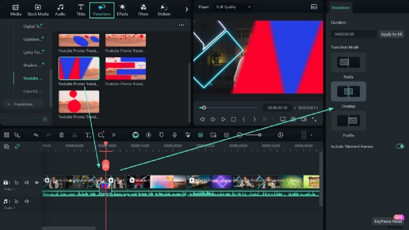 Premiere Pro Transition Templates: Enhance Your Video Edits