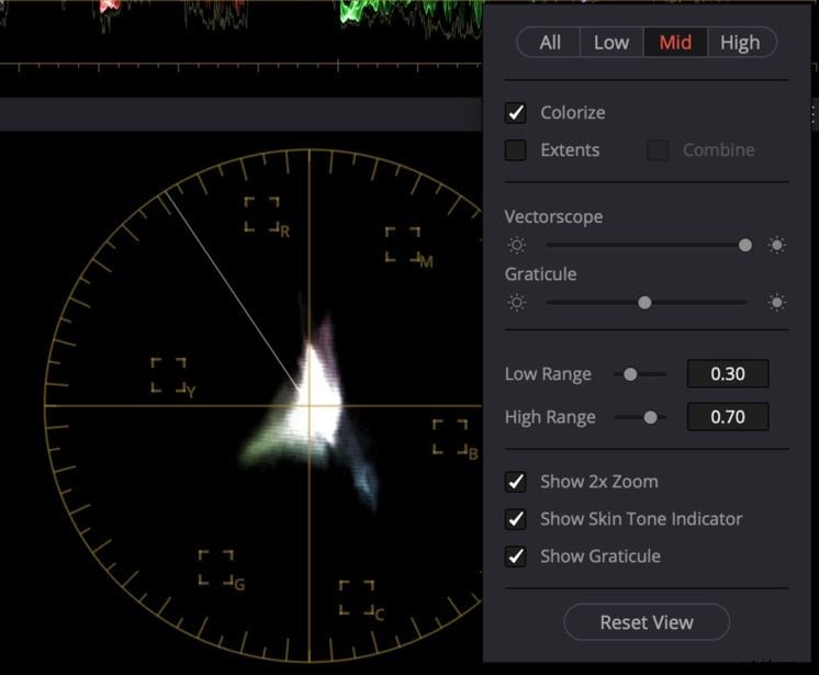 DaVinci Resolve Scopes: A Comprehensive Guide to Color Correction