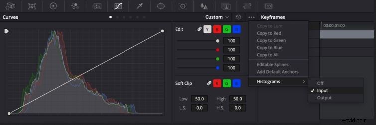 DaVinci Resolve Scopes: A Comprehensive Guide to Color Correction