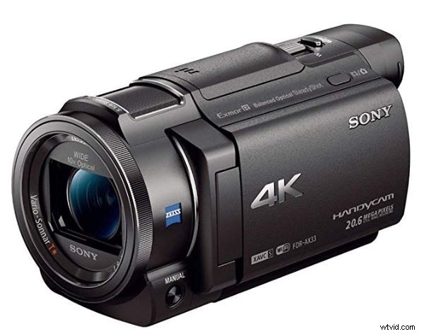 The Definitive Guide to the 10 Best Camcorders of 2025 – From Sports to Live Streaming