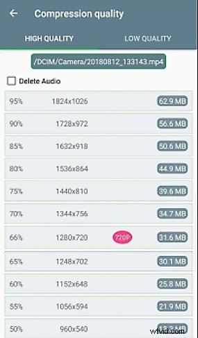 Video Storage Capacity: How Much Video Fits on 64GB/128GB Cards?