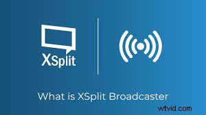 Create Engaging OBS Slideshows: Tutorials & Effects