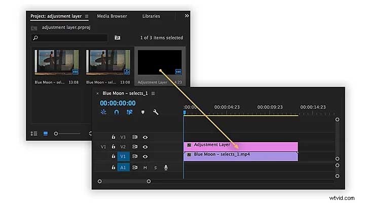 Create Stunning Adobe Slideshows: A Simple Guide