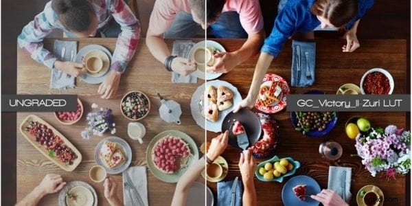 Best Cinematic LUTs for Video Editing | Filmora