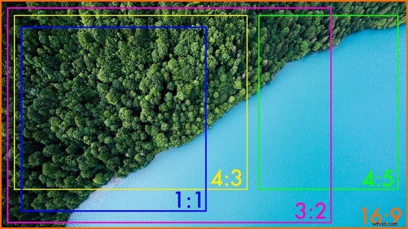 Aspect Ratio Calculator: Easily Resize Images & Videos Online
