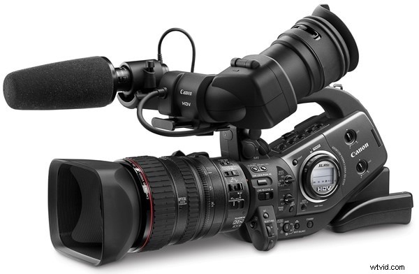 A Comprehensive Guide to Video Camera Types: 2025