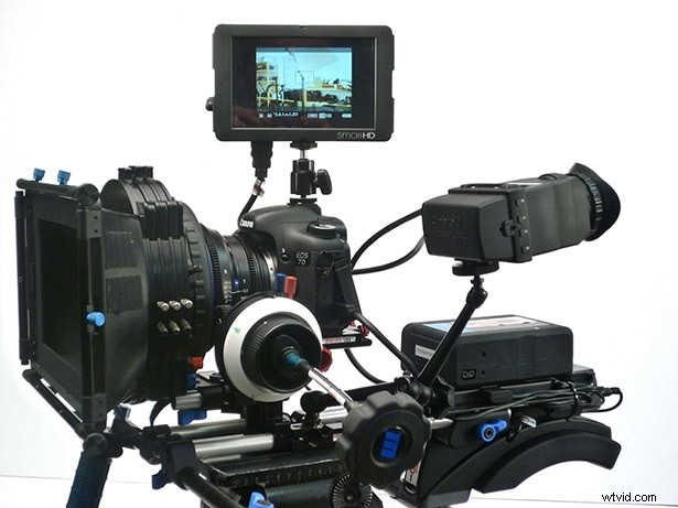 A Comprehensive Guide to Video Camera Types: 2025