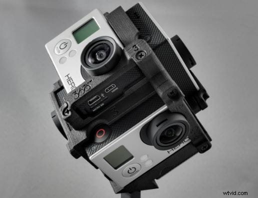 360 Camera Rigs & Mounts for Professional VR Video Production