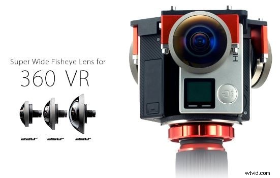 360 Camera Rigs & Mounts for Professional VR Video Production