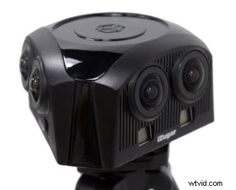360 Camera Rigs & Mounts for Professional VR Video Production