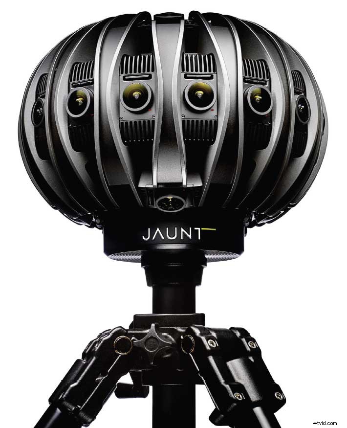 Best 360° Cameras for Professionals: Top 10 Reviews & Comparisons