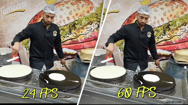 Choosing the Optimal Frame Rate for 4K Video: A Beginner’s Guide