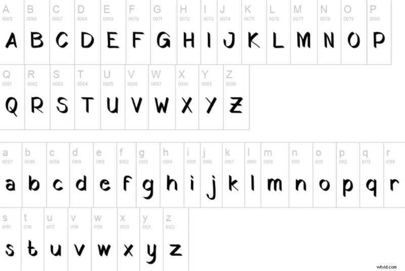 Top 15 Anime Fonts for Creative Design Projects