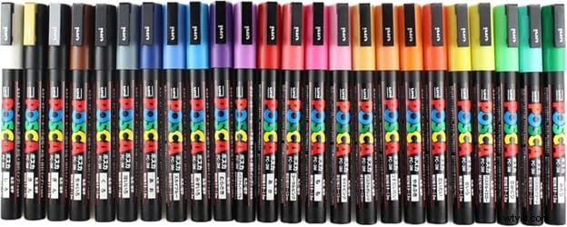 POSCA Markers: The Ultimate Guide to Creating Viral Art & Designs