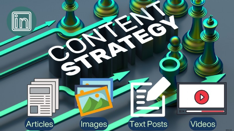 LinkedIn Mobile Posting: A Step-by-Step Guide for Professionals