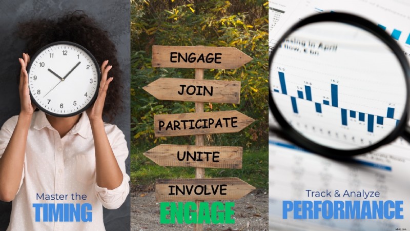 LinkedIn Mobile Posting: A Step-by-Step Guide for Professionals