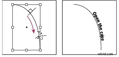 InDesign: How to Add Text to a Path (2026 Guide)