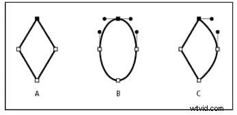 InDesign: How to Add Text to a Path (2026 Guide)