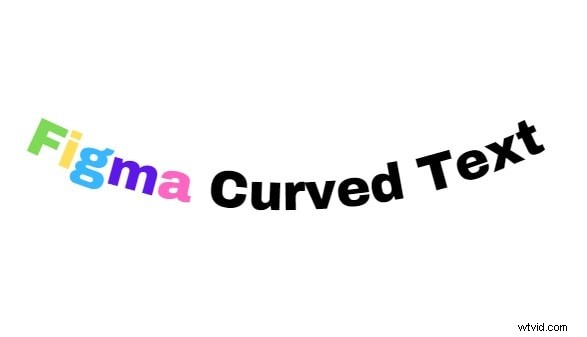 Mastering Curved Text in Figma: A Step-by-Step Guide