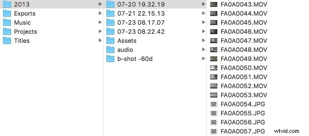 Video Editing Timelines: A Comprehensive Guide for 2024