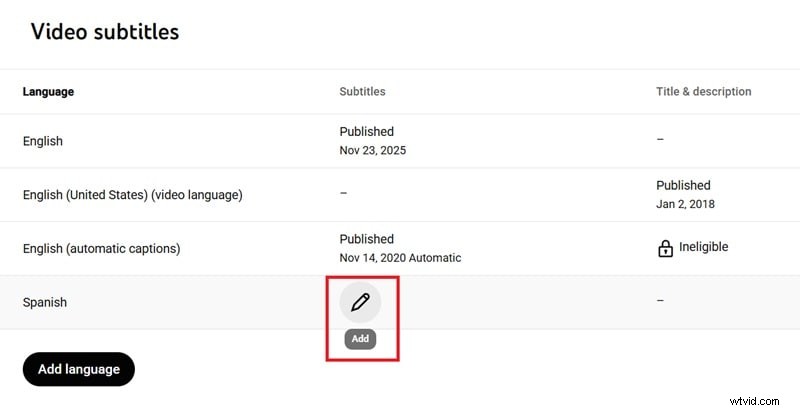 Translate YouTube Subtitles: Fast & Accurate Translation Tools [2024]