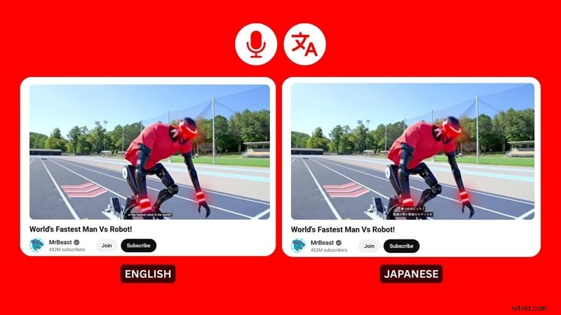 Global YouTube Reach: Translate Audio & Captions Like MrBeast