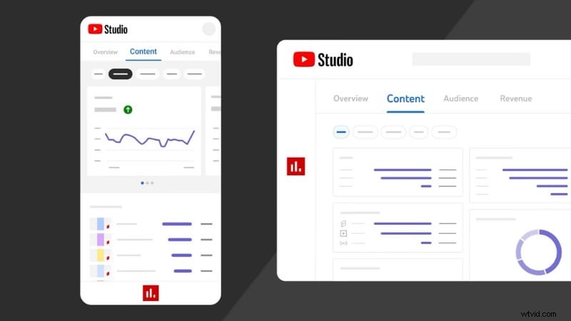 YouTube Studio: A Complete Guide to Channel Management & Growth