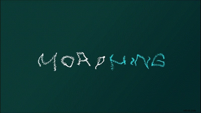 Text Animation Types & Examples: Enhance Your Videos with Dynamic Text