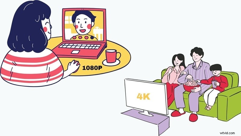 4K vs 1080p: A Comprehensive Guide to Choosing the Right Resolution