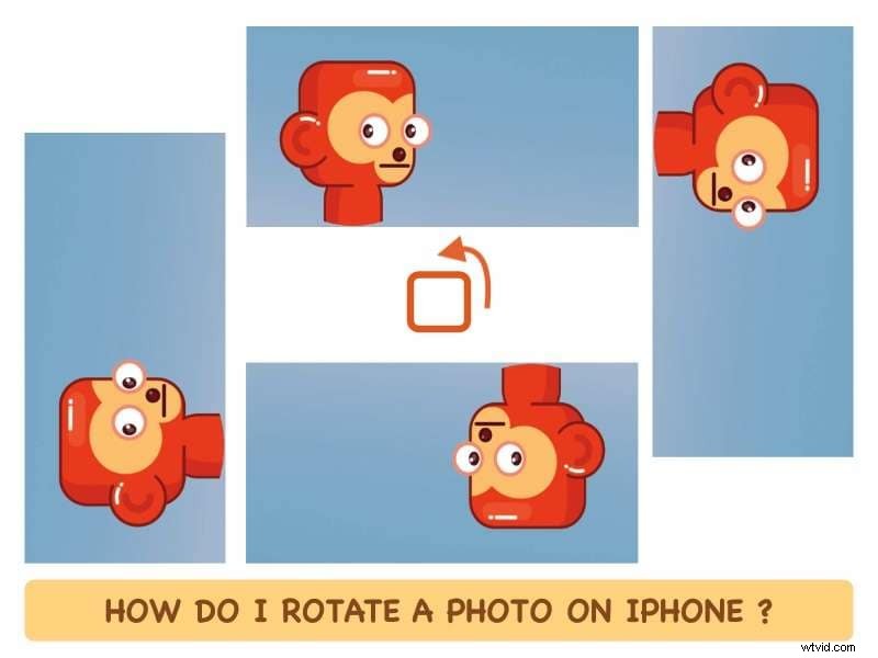 iPhone Photo Rotation: A Simple Guide to Correct Orientation