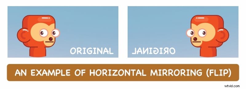 Mirror YouTube Videos: A Simple Guide for Enhanced Learning & Viewing