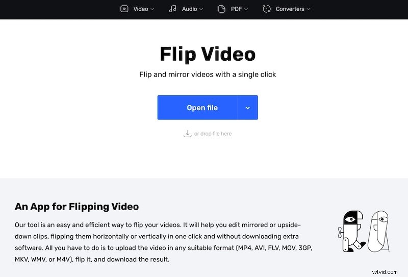 Mirror YouTube Videos: A Simple Guide for Enhanced Learning & Viewing