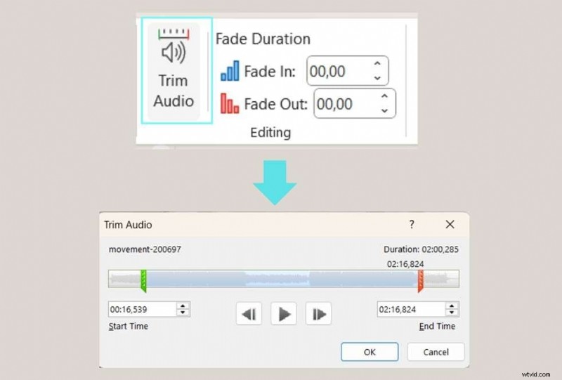 Enhance Your Presentations: Adding Music to PowerPoint
