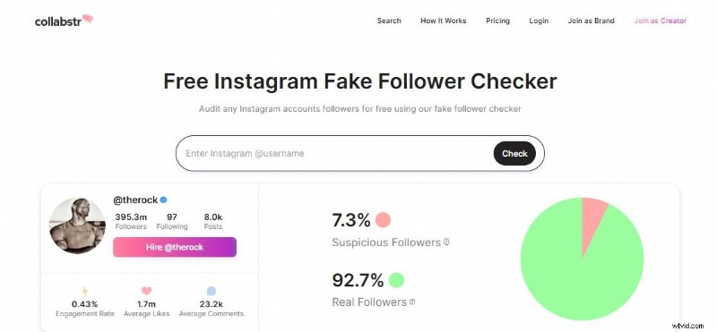Verify Instagram Followers: Authenticity & Engagement Explained