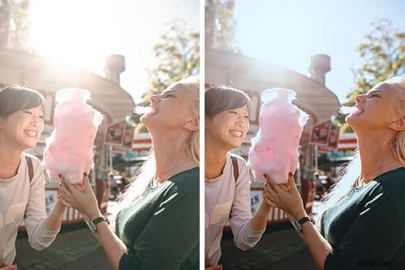 Best Video LUTs for VN Editor: Enhance Your Videos