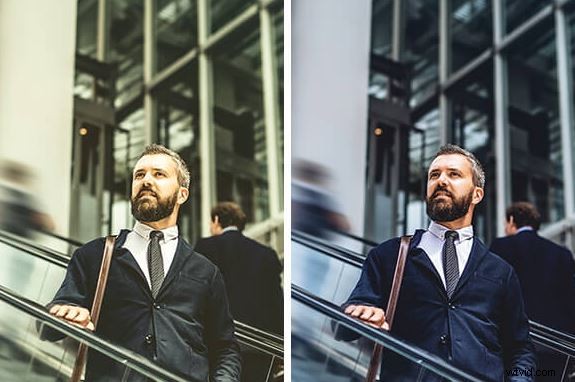The Essential Guide to Photo LUTs: Transform Images and Videos with Professional Color Grading