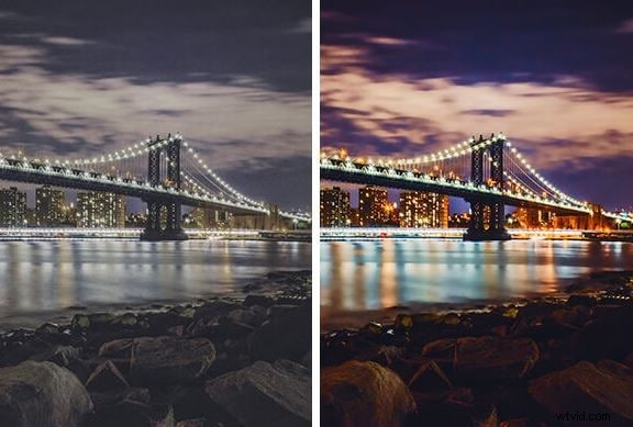 The Essential Guide to Photo LUTs: Transform Images and Videos with Professional Color Grading