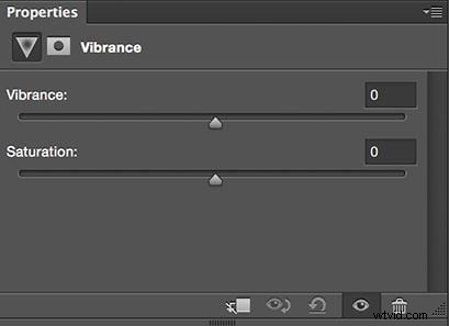 Mastering Photoshop Adjustment Layers: A Comprehensive Guide