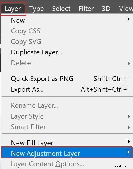 Mastering Photoshop Adjustment Layers: A Comprehensive Guide