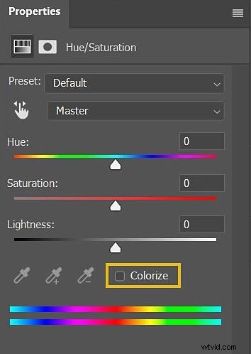Mastering Photoshop Adjustment Layers: A Comprehensive Guide