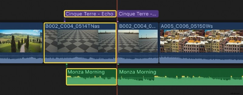Mastering Clip Splitting in Final Cut Pro: A Step-by-Step Guide