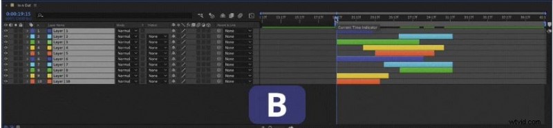 Mastering Video Trimming in Adobe After Effects: A Comprehensive Guide