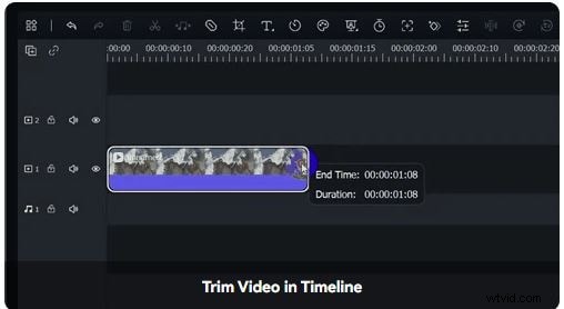 Mastering Video Trimming in Adobe After Effects: A Comprehensive Guide