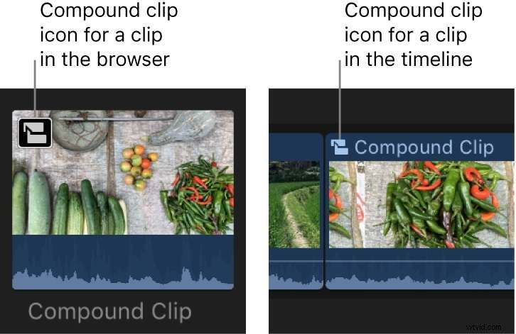 Mastering Final Cut Pro Compound Clips: A Comprehensive Guide