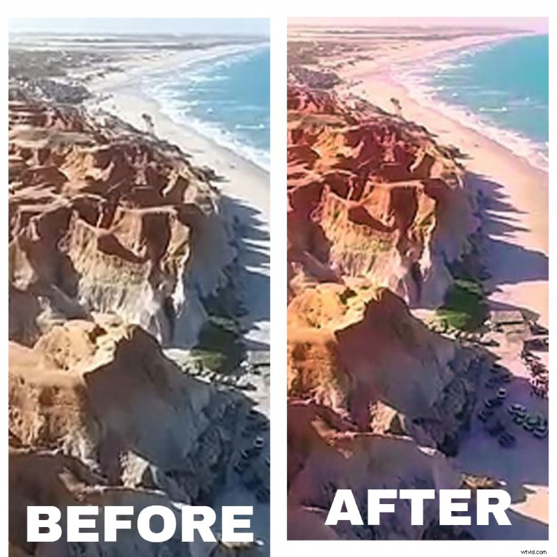 Video Color Grading: A Comprehensive Guide for Filmmakers